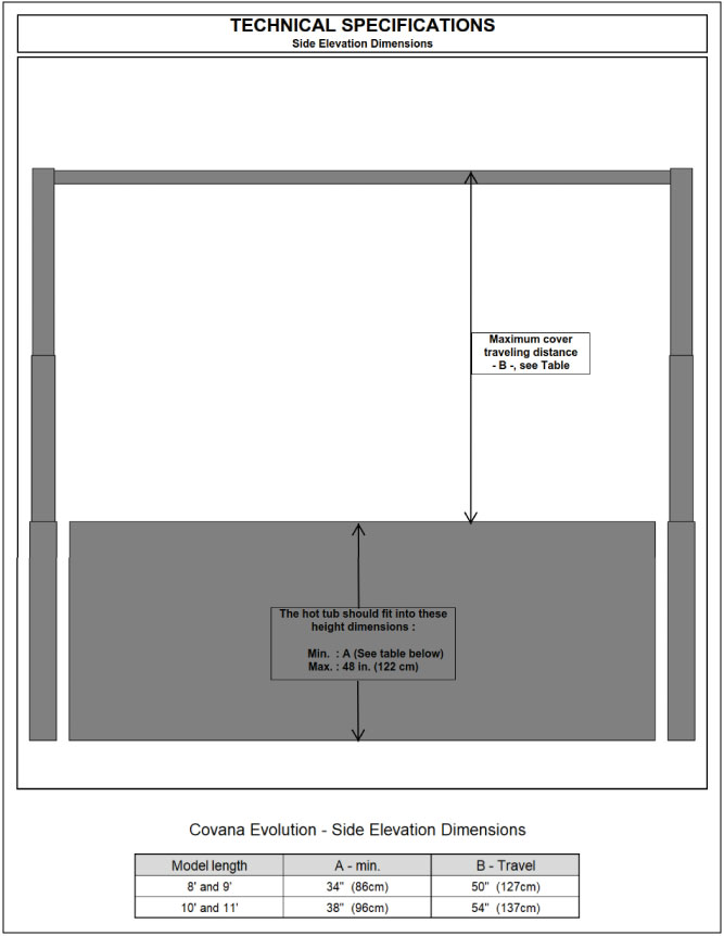 Technical specifications for Covana Evolution hot tub cover. Technical specifications for Covana Evolution hot tub cover